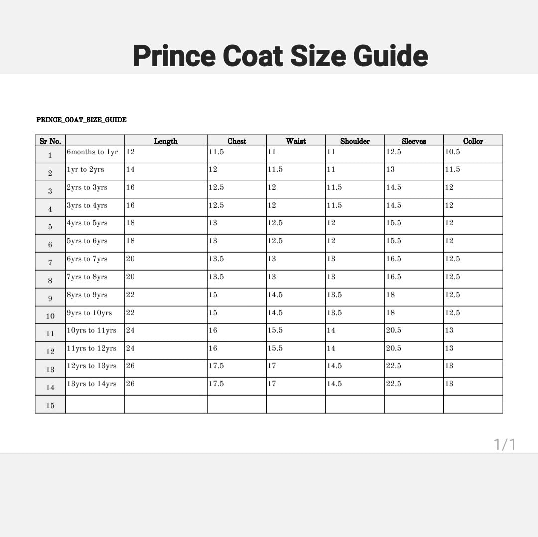 Zinc Open Prince Coat With Kurta Trouser 2001